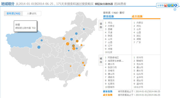 銅鋁複合好色先生成人网站市場分析
