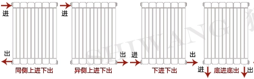 好色先生成人网站進出水方式